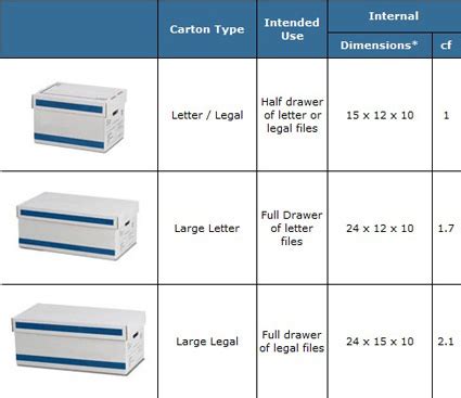 standard size bankers box